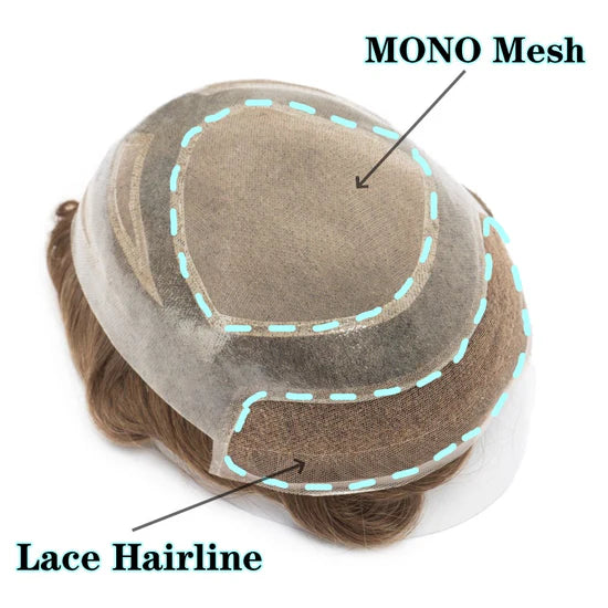 Mono Lace| French Lace + Mono Mesh Crown + PU| Men Toupee Breathable Lace Hairline Wig Natural Hairline Human Hair System Toupee